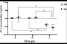 A PROTEÍNA SPIKE, OS RECEPTORES AT1 E A INFERTILIDADE MASCULINA